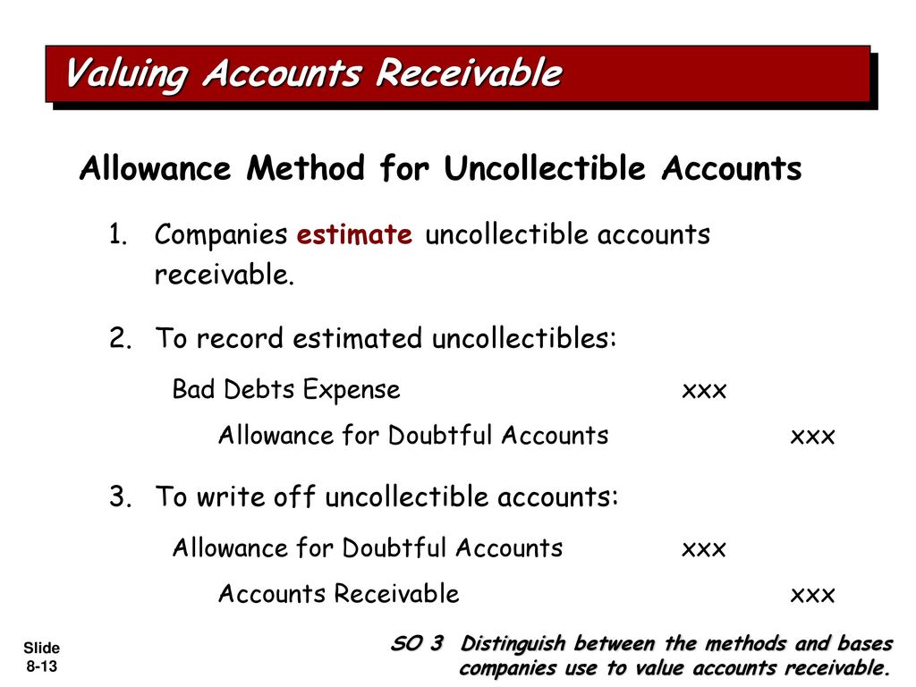 Valuing Accounts Receivable
