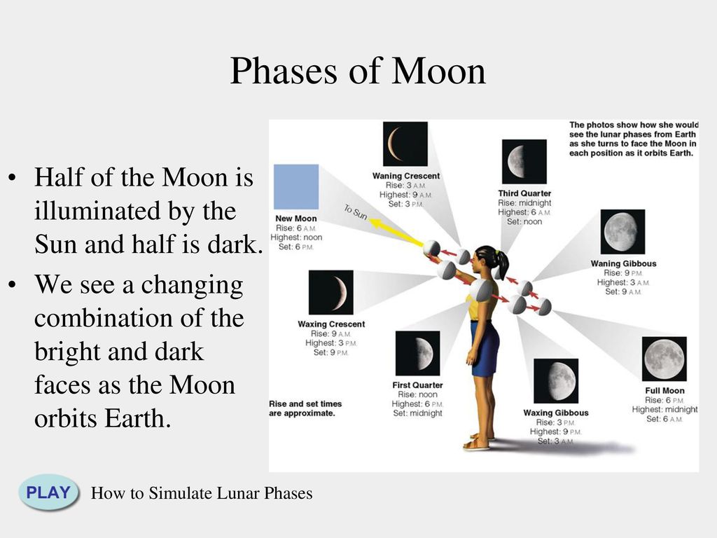 Homework 2 degrees is how many degrees arcminutes and arcseconds