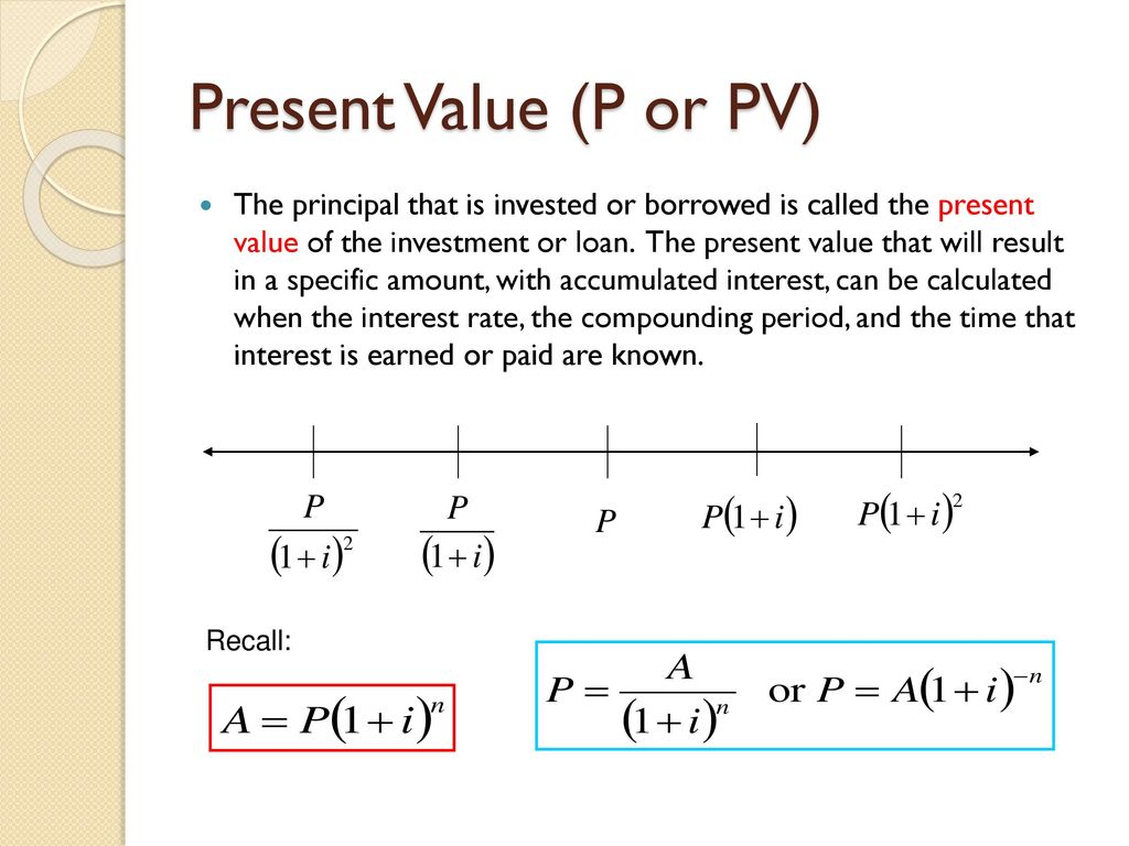 Financial Applications Compound Interest Present Value Ppt Download