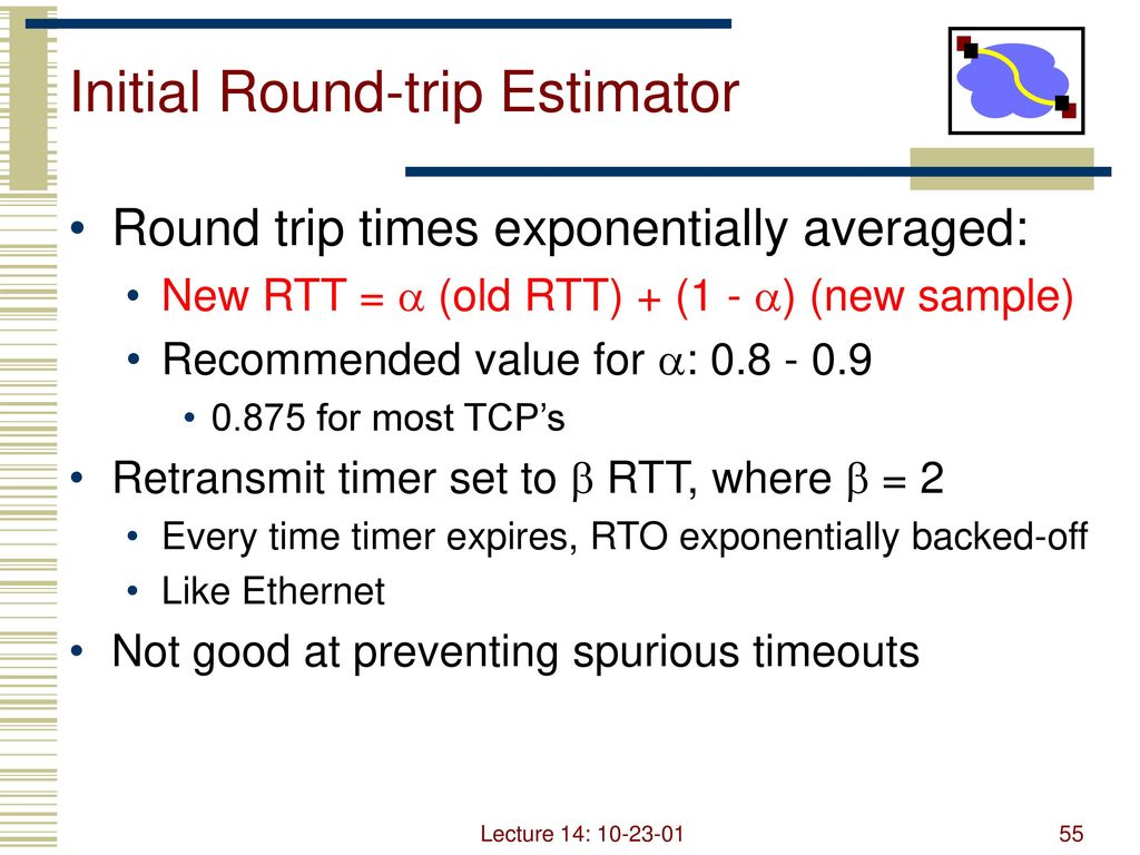 Initial Round-trip Estimator