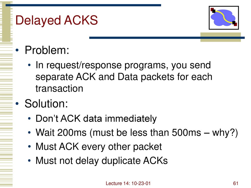 Delayed ACKS Problem: Solution: