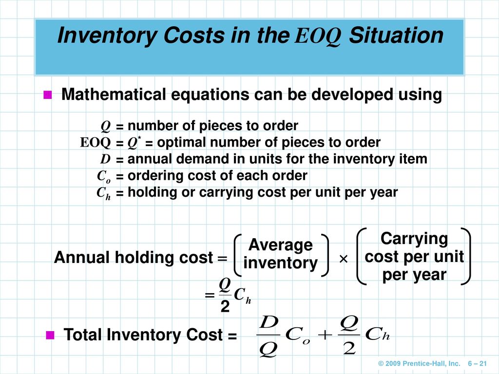 Inventory Costs in the EOQ Situation