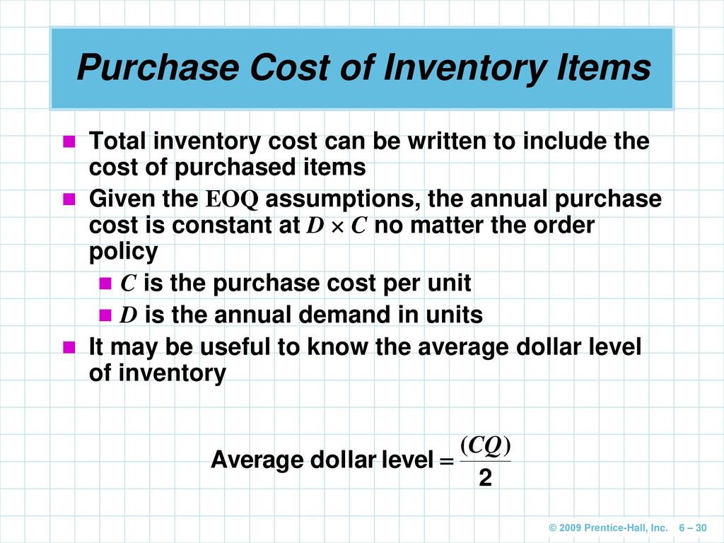 Purchase Cost of Inventory Items