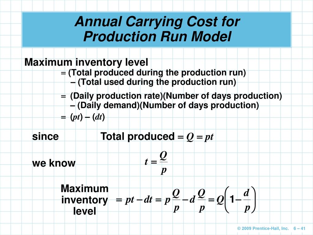 Annual Carrying Cost for Production Run Model