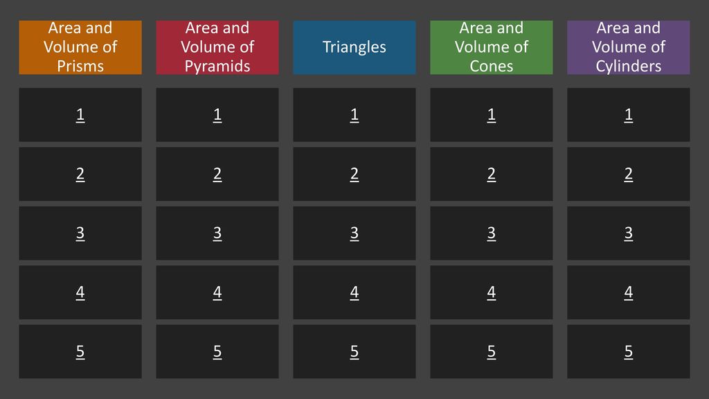 Area and Volume of Prisms Area and Volume of Pyramids Triangles