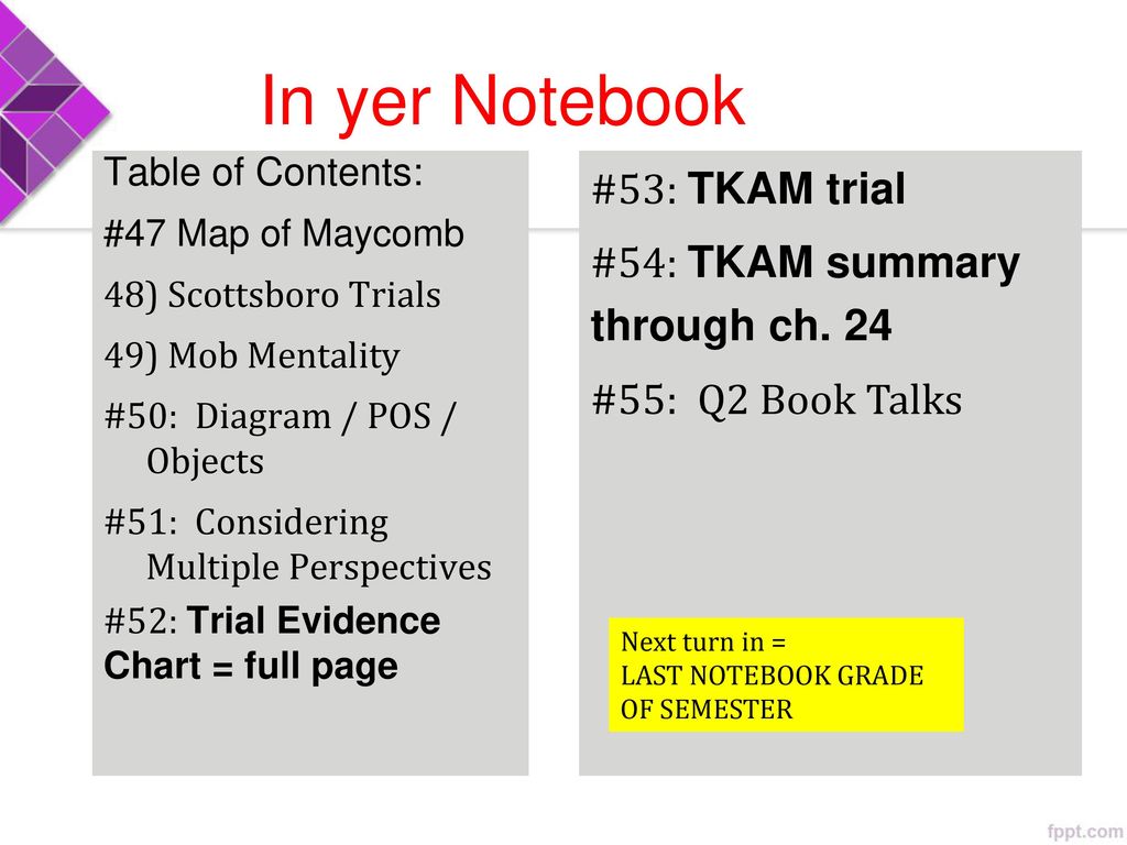 Tkam Trial Evidence Chart