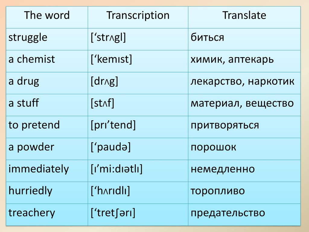 With транскрипция. Transcription Words. English Transcription Words. Word Transcription translation. English Words with Transcription.
