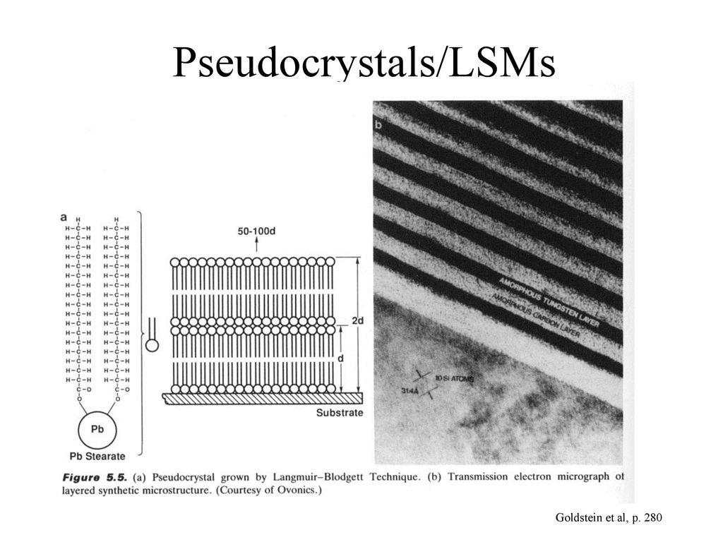 Pseudocrystals/LSMs Goldstein et al, p. 280