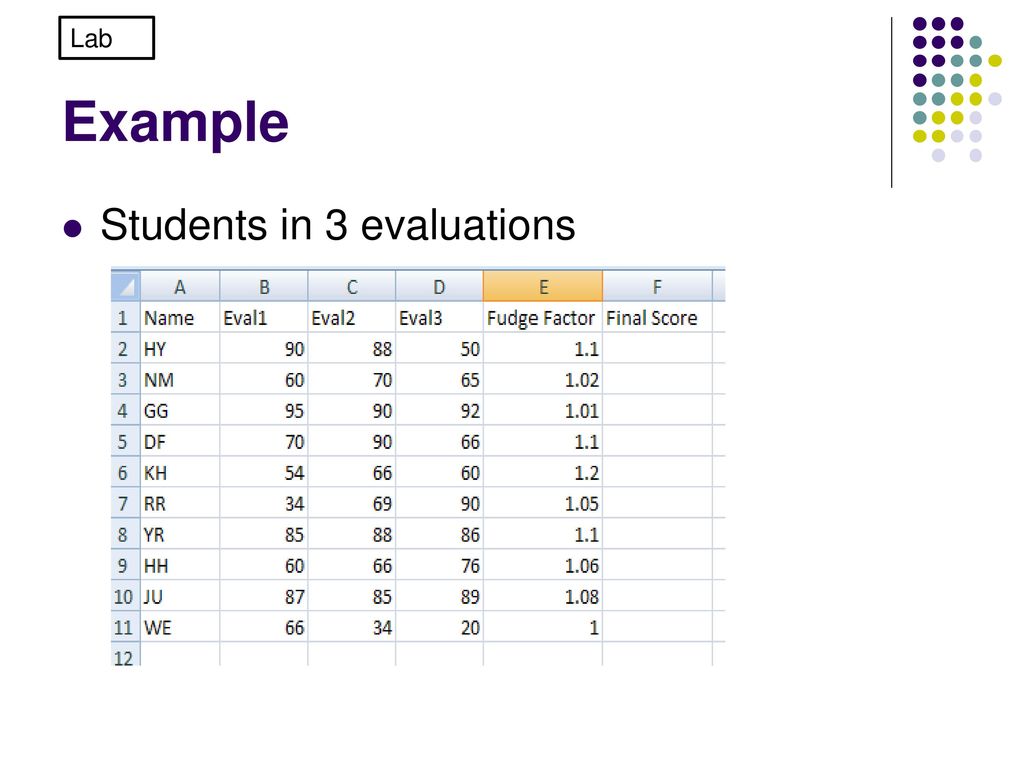 Example Lab Students in 3 evaluations