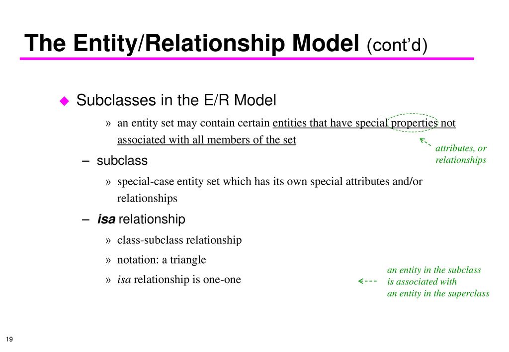 The Entity/Relationship Model (cont’d)