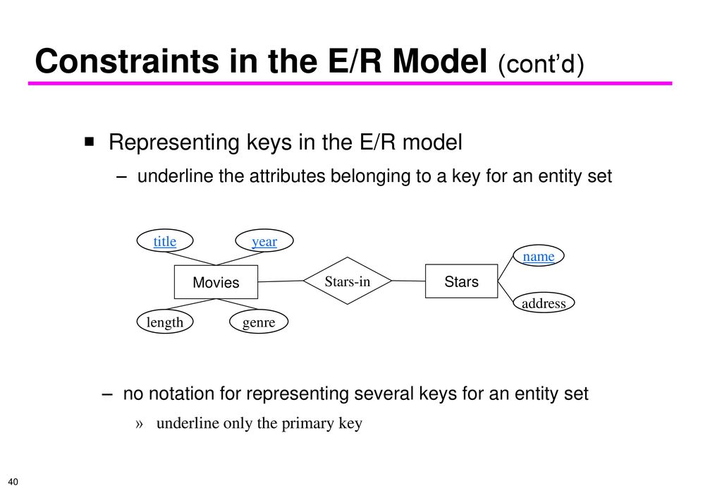Constraints in the E/R Model (cont’d)