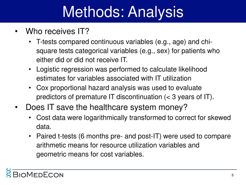 Methods: Analysis Who receives IT