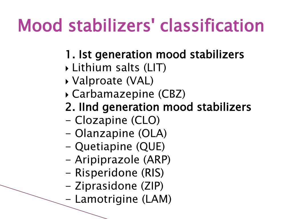 Antidepressants and mood stabilizers ppt download