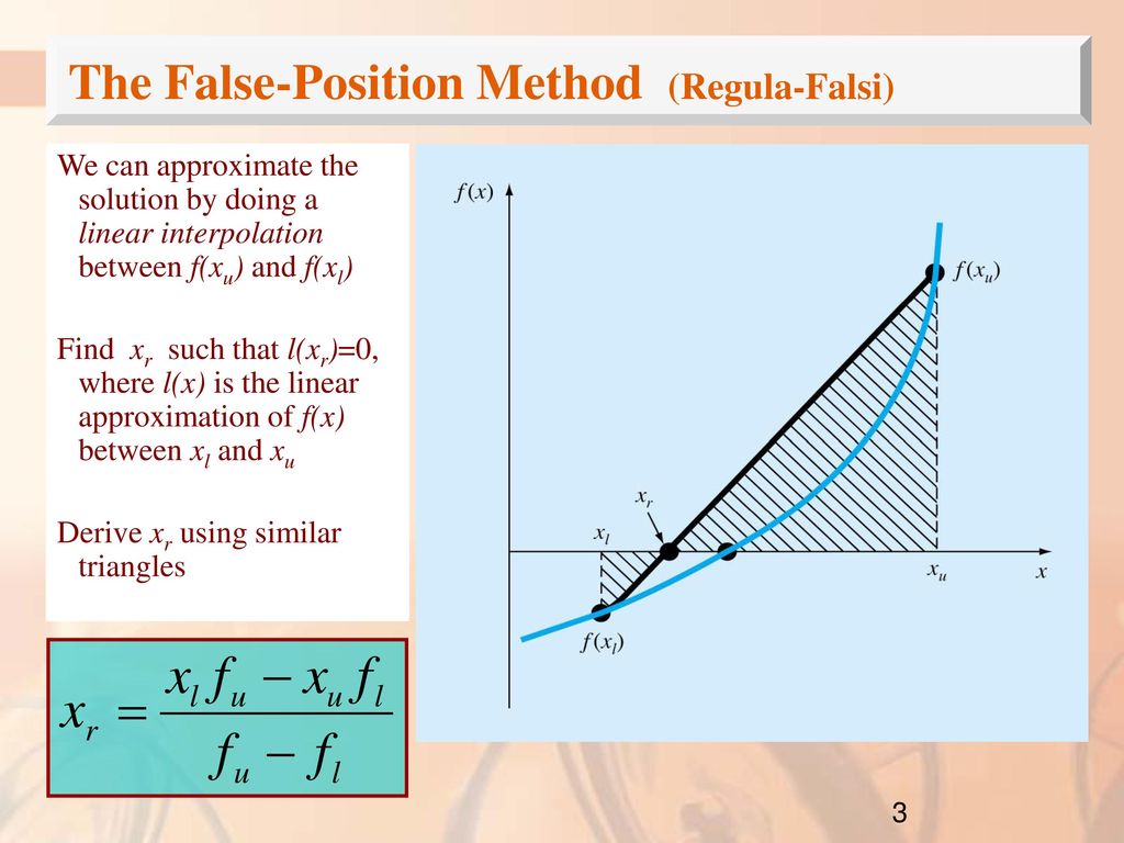 False position. Regula falsi method что это. Linear approximation method. False positive. Linear position.
