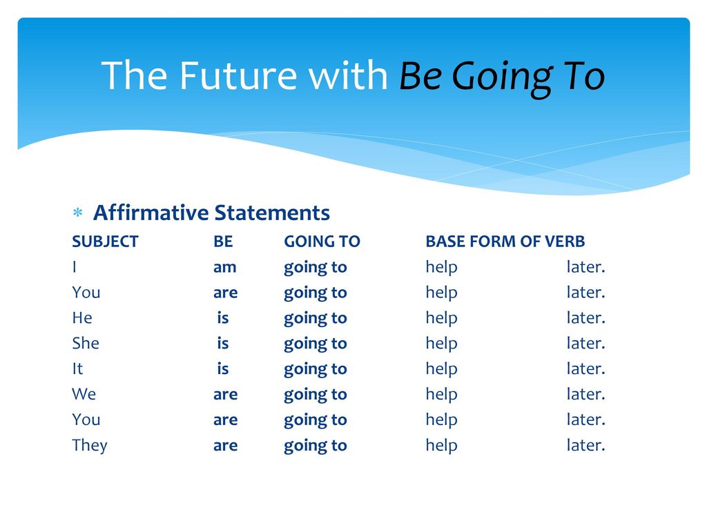 Future Time: Be Going To, Will, and the Present Continuous - ppt download