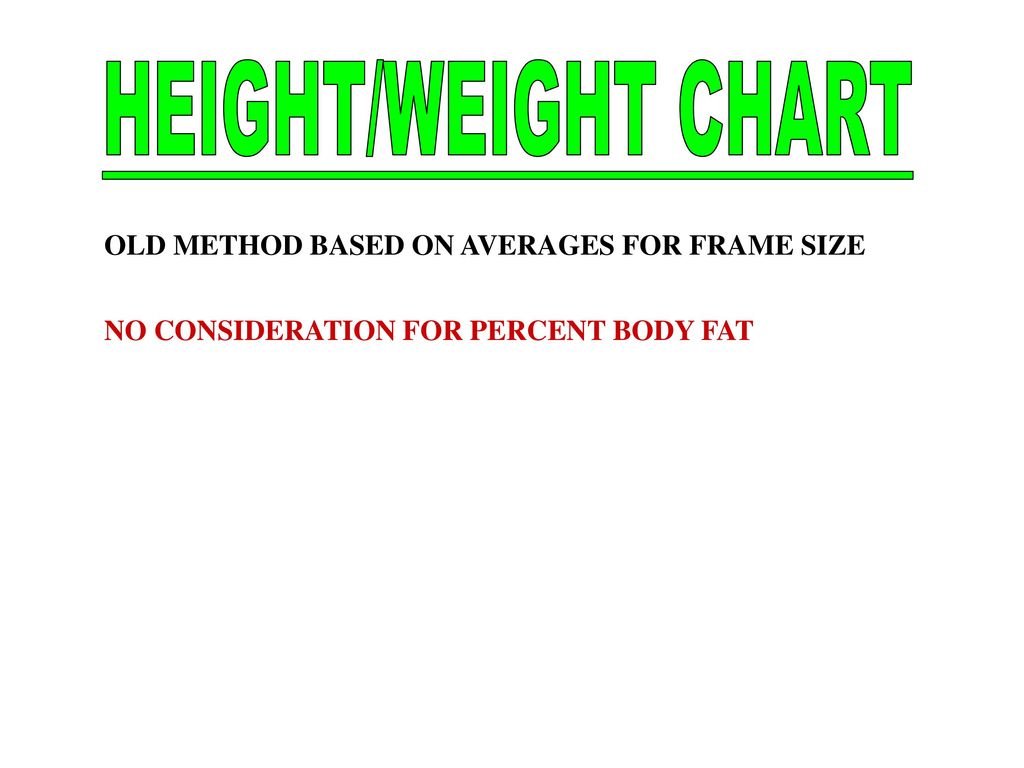 Height Weight Chart Body Frame Size
