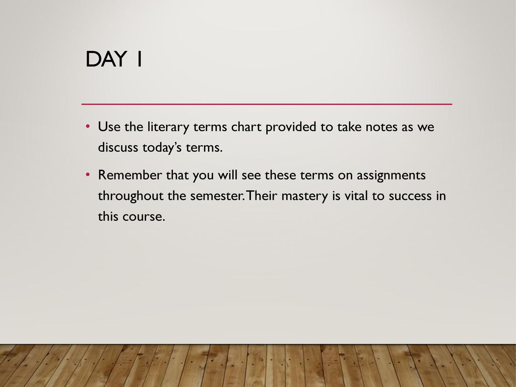 Literary Terms English Ii Ppt Download