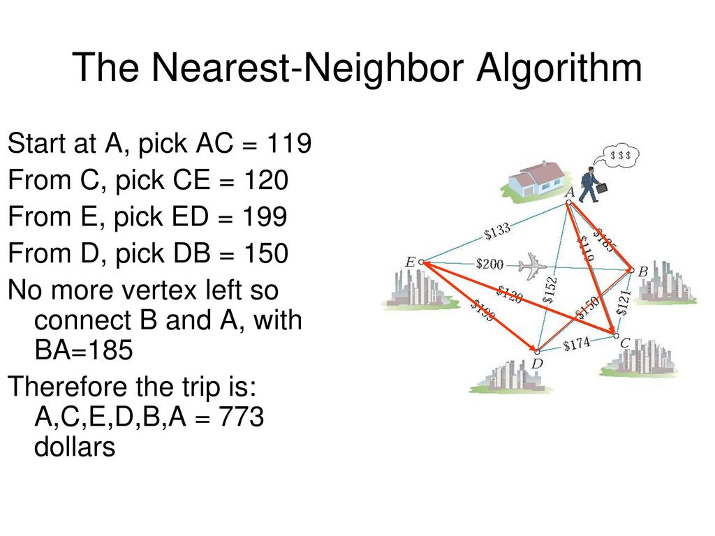 6.4: The Brute-Force Algorithms - ppt download
