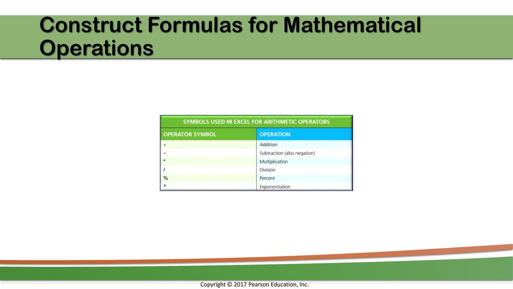 Construct Formulas for Mathematical Operations