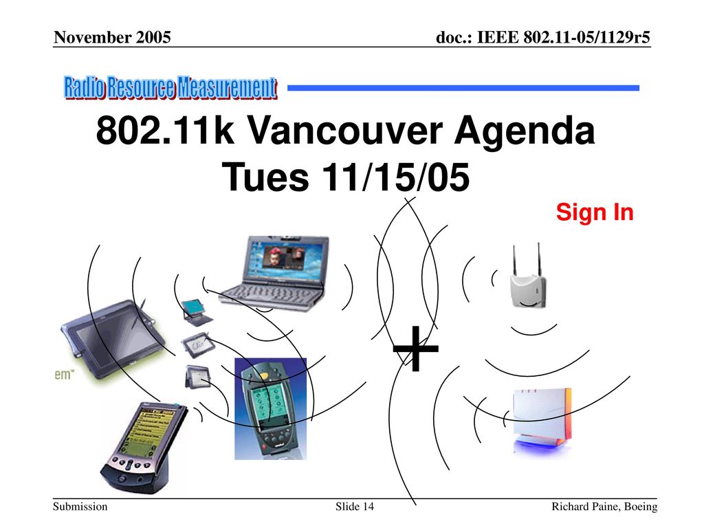 802.11k Vancouver Agenda Tues 11/15/05