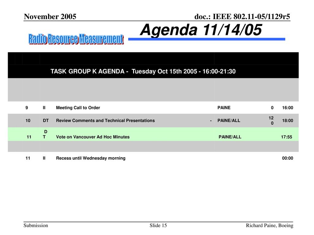 TASK GROUP K AGENDA - Tuesday Oct 15th :00-21:30