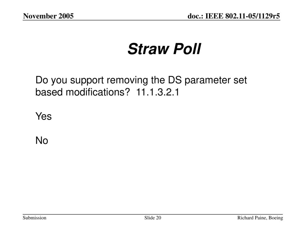 Straw Poll Do you support removing the DS parameter set based modifications Yes No