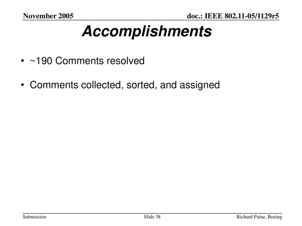 Accomplishments ~190 Comments resolved