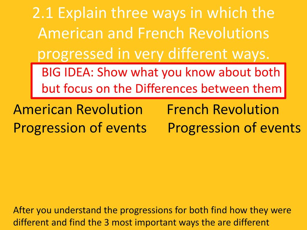 2.1 Explain three ways in which the American and French Revolutions progressed in very different ways.