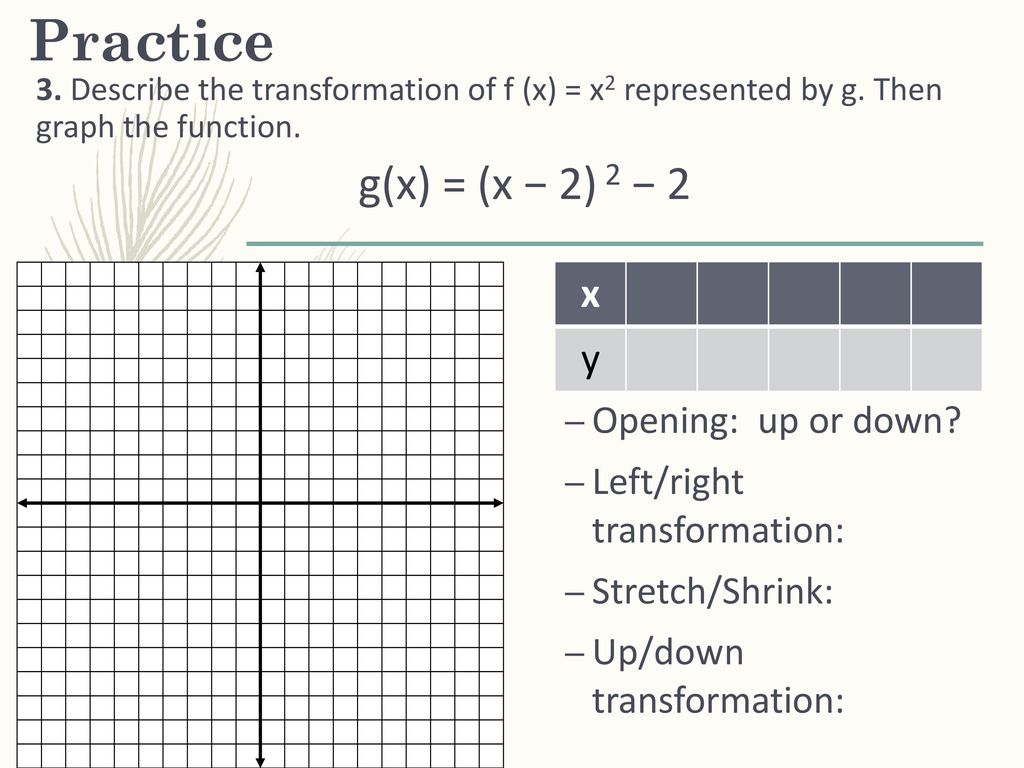 Do Now: Think about what you learned from Chapter 22. How do you Intended For Transformations Of Quadratic Functions Worksheet