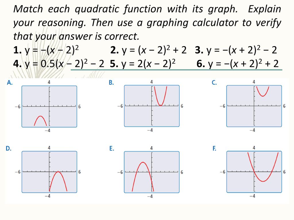 Do Now: Think about what you learned from Chapter 22. How do you Inside Transformations Of Quadratic Functions Worksheet
