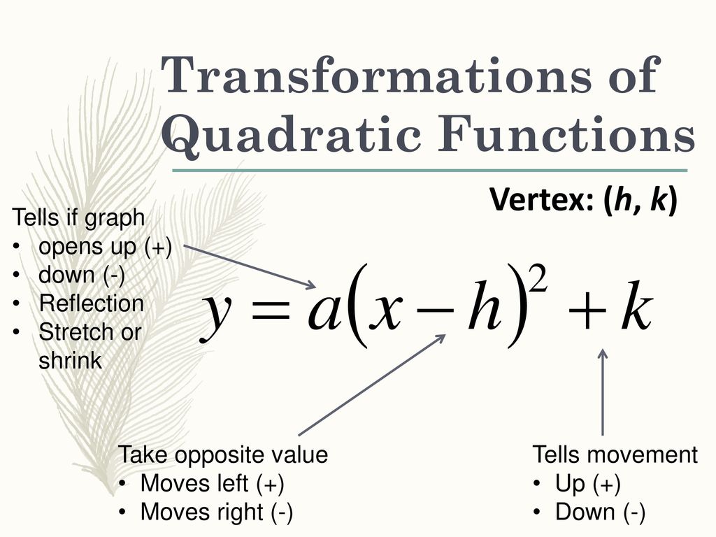 Do Now: Think about what you learned from Chapter 24. How do you For Transformations Of Quadratic Functions Worksheet