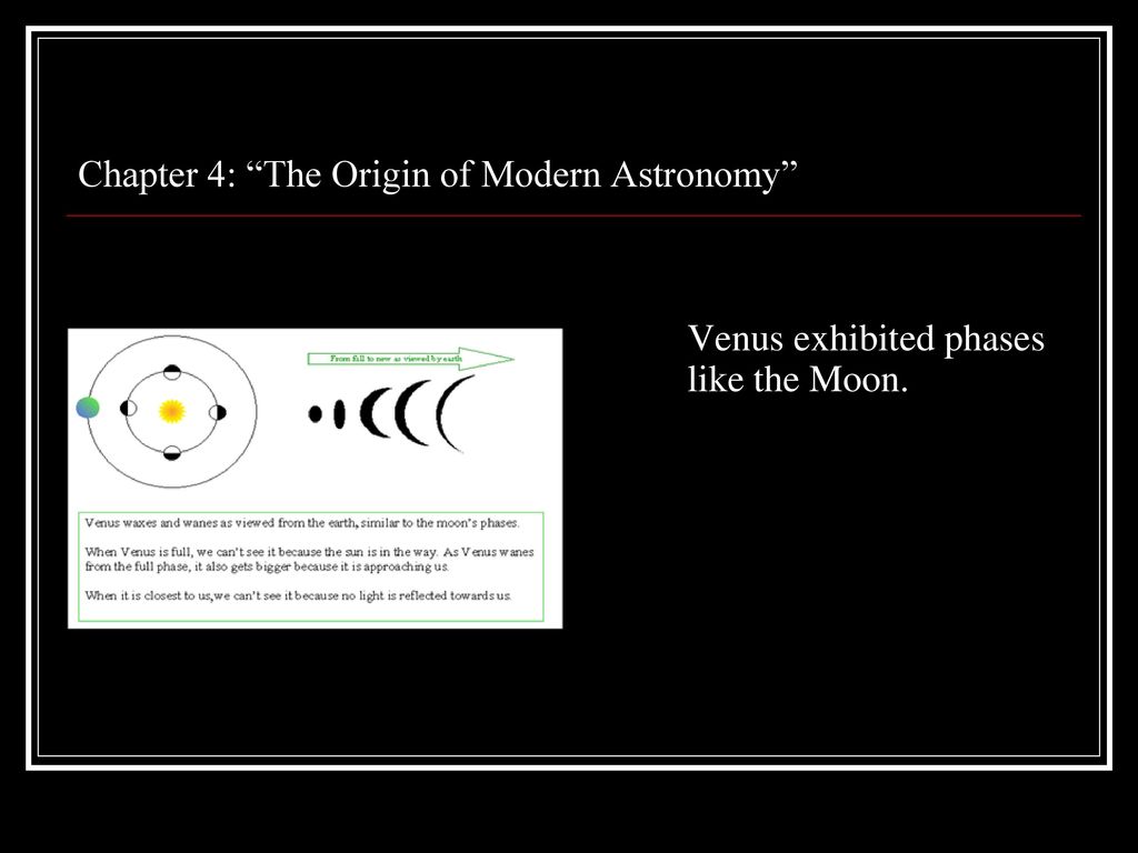 Chapter 4: The Origin of Modern Astronomy