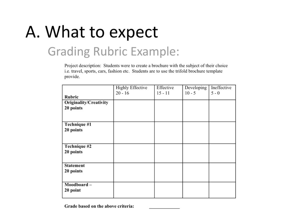 What to expect Tentative projects Goals - ppt download Regarding Brochure Rubric Template