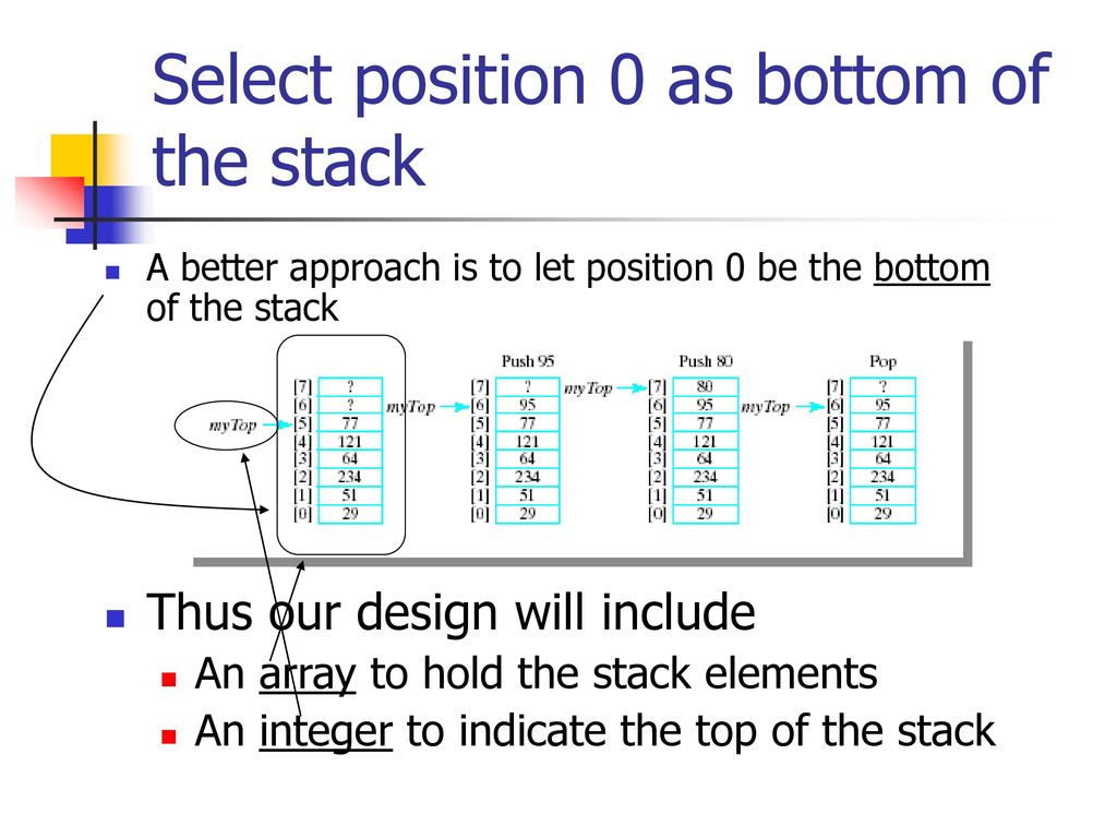 Select position 0 as bottom of the stack