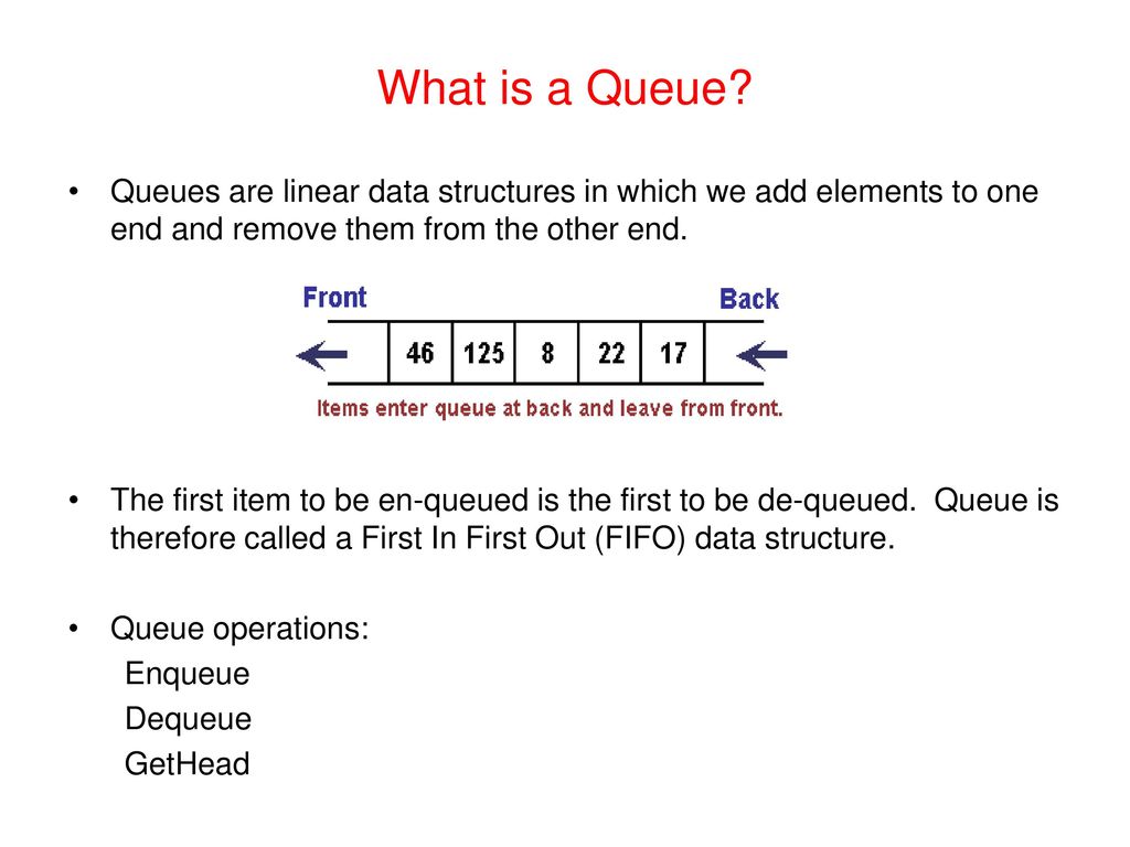 Queues. - ppt download