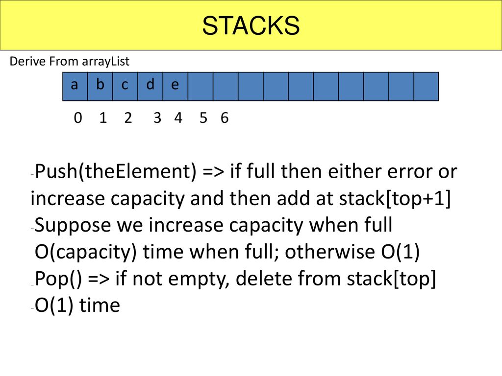 UNIT-2 To be able to implement Stack ADT using arrays. - ppt download