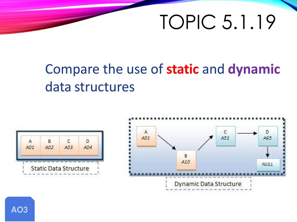 Planning & System installation - ppt download