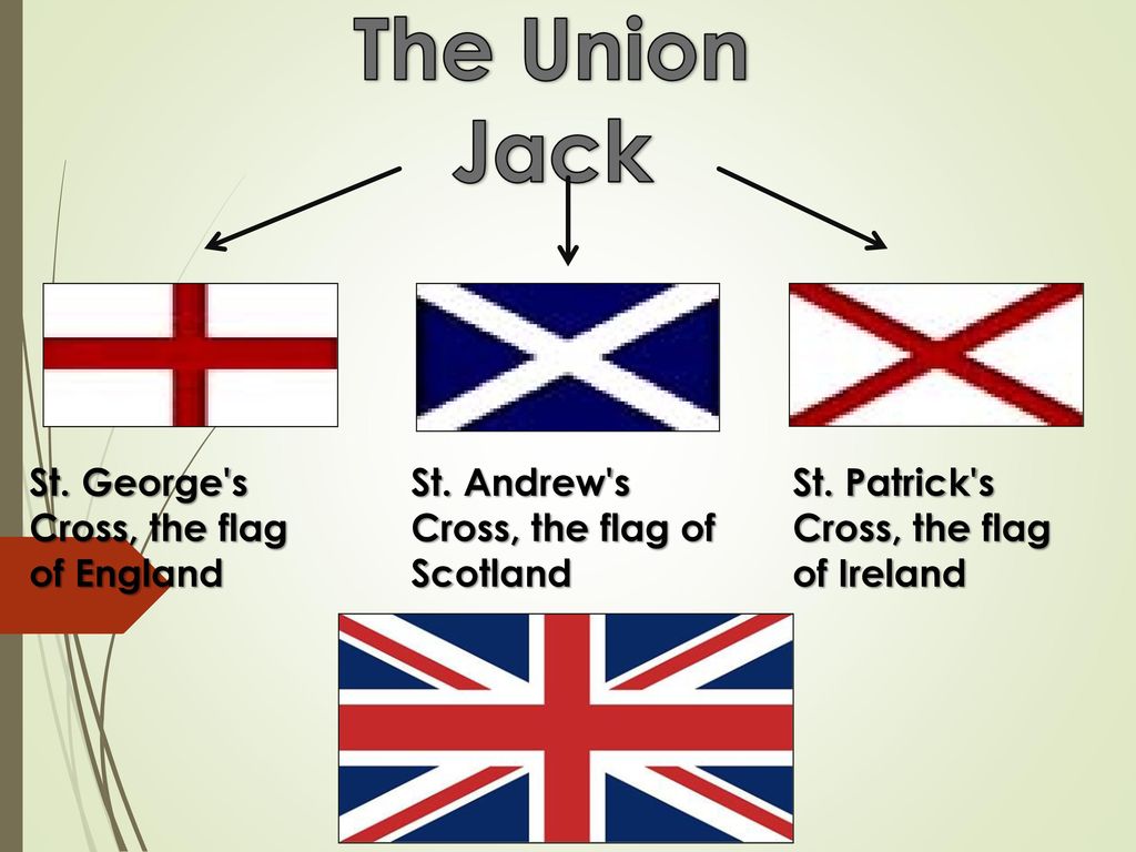 Почему флаг англии. Юнион Джек флаг. Юнион Джек флаг Великобритании. Символы Англии. Происхождение флага Великобритании.