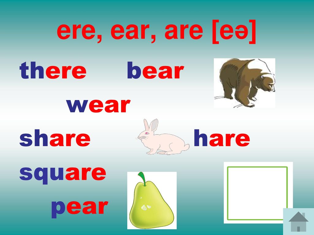 Произношение слова were. Ere Ear are чтение. Чтение Ear eer ere. Правила чтения Ear. Чтение Ear в английском языке.