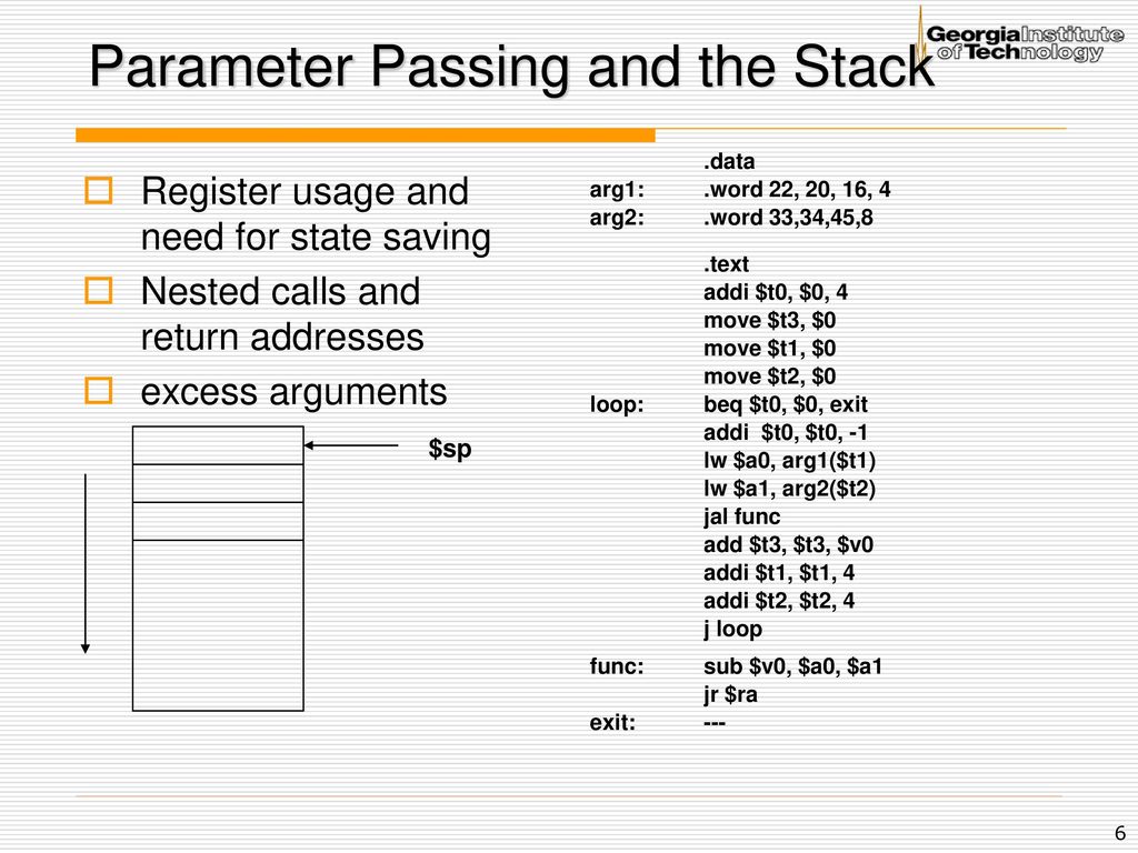 ECE3055 Computer Architecture and Operating Systems Chapter 2 ...