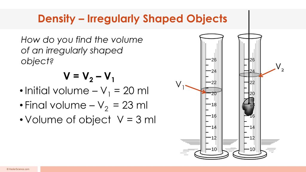 Density Of Irregularly Shaped Objects Ppt Download