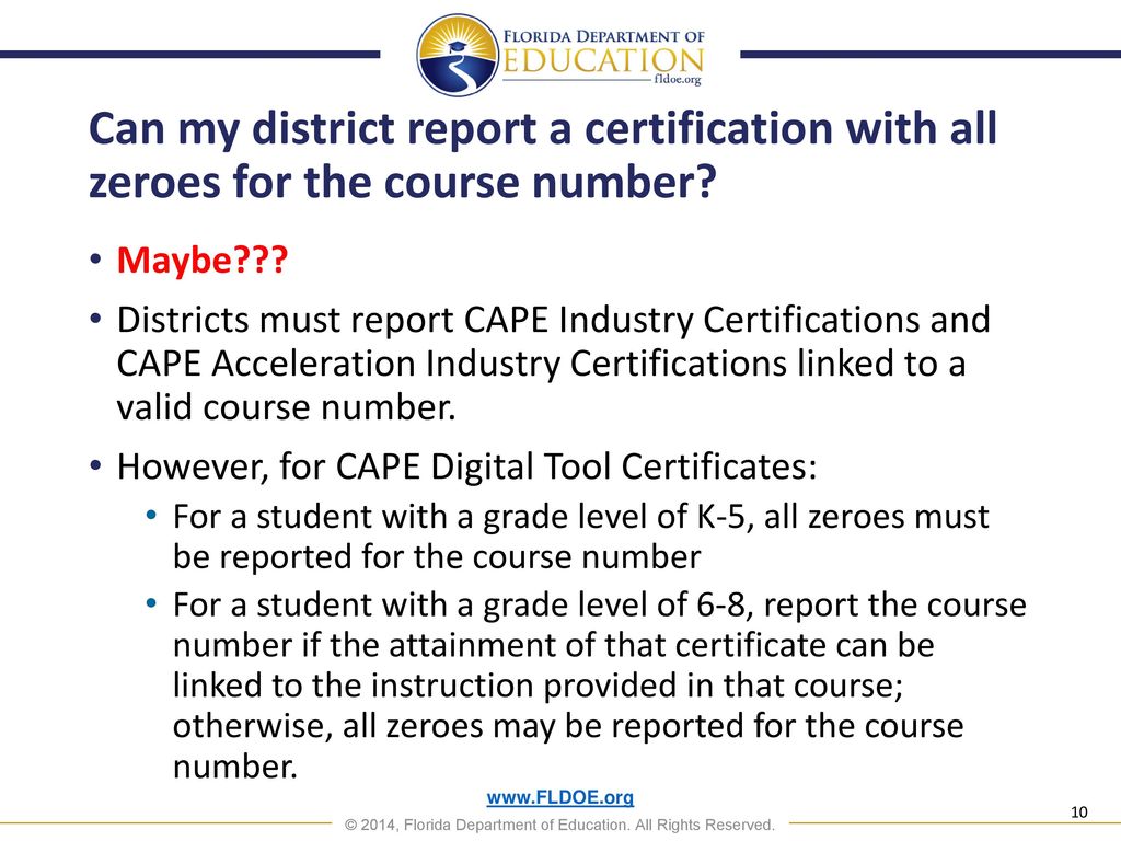 CAPE Top Ten (plus a few more) List ppt download