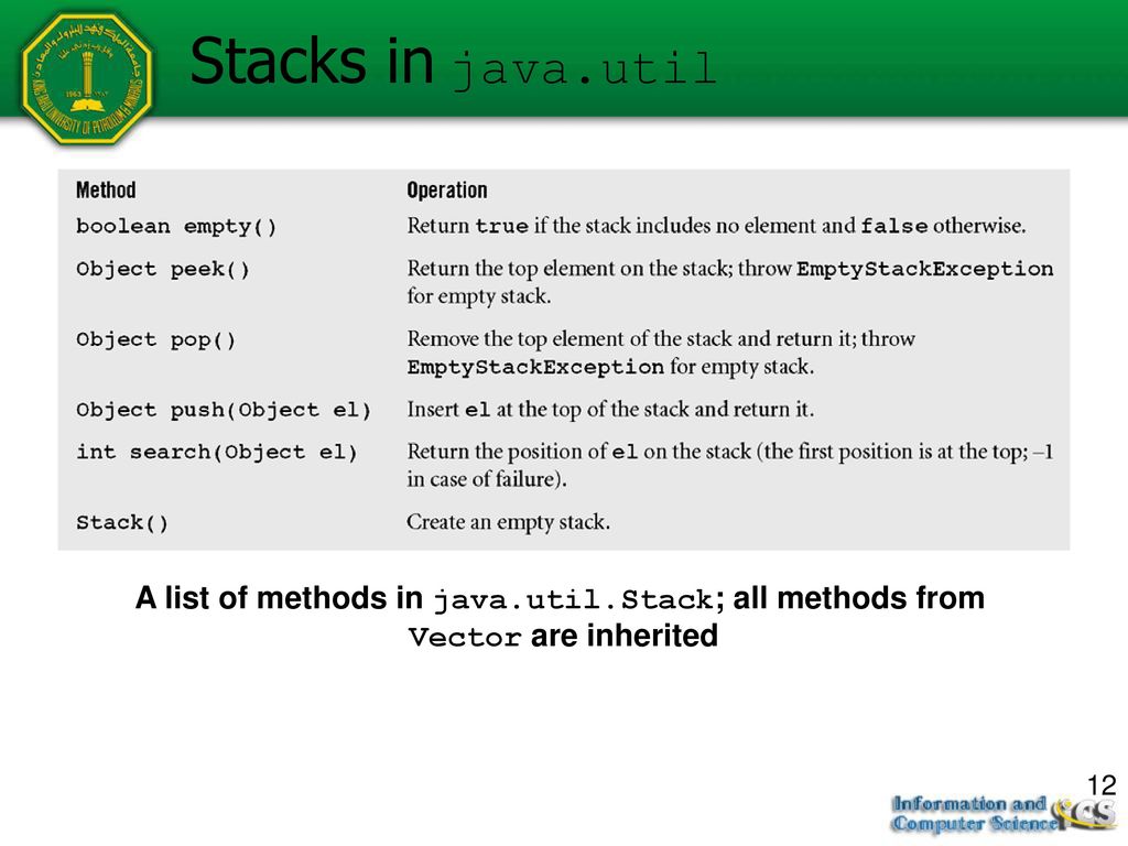 Stacks in java.util A list of methods in java.util.Stack; all methods from Vector are inherited