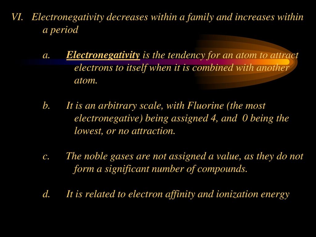 VI. Electronegativity decreases within a family and increases within