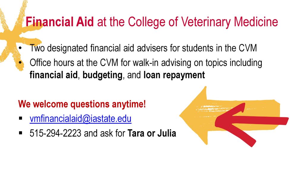 Financial Aid Overview Tara Joyce, Financial Aid Adviser - ppt download
