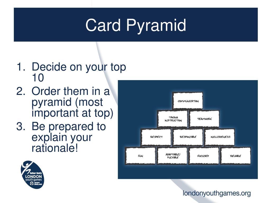 Card Pyramid Decide on your top 10