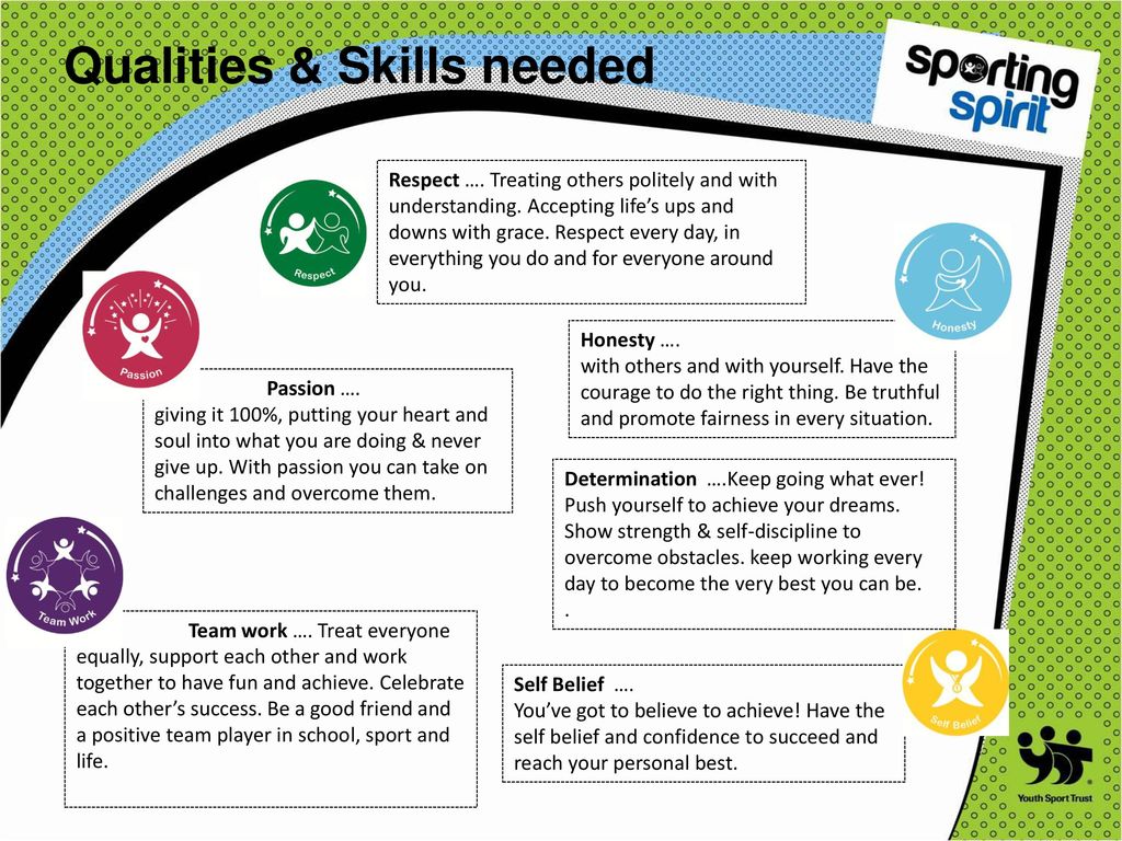 Qualities & Skills needed