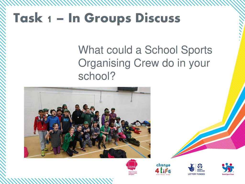 Task 1 – In Groups Discuss
