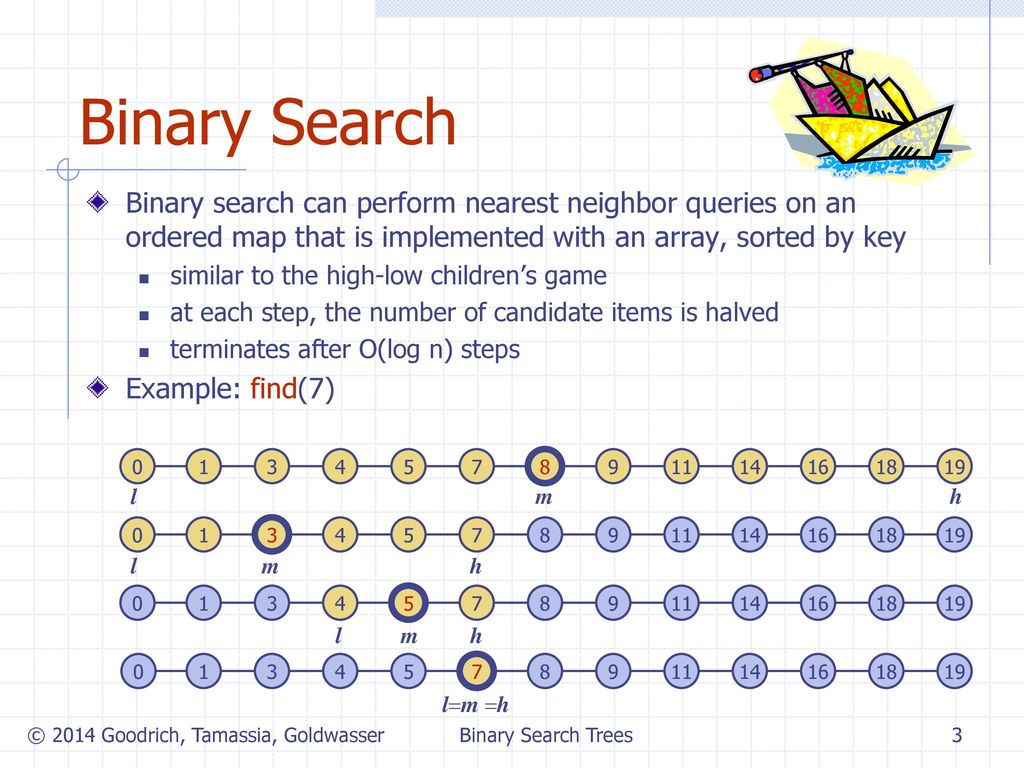 Binary Search Trees = - ppt download