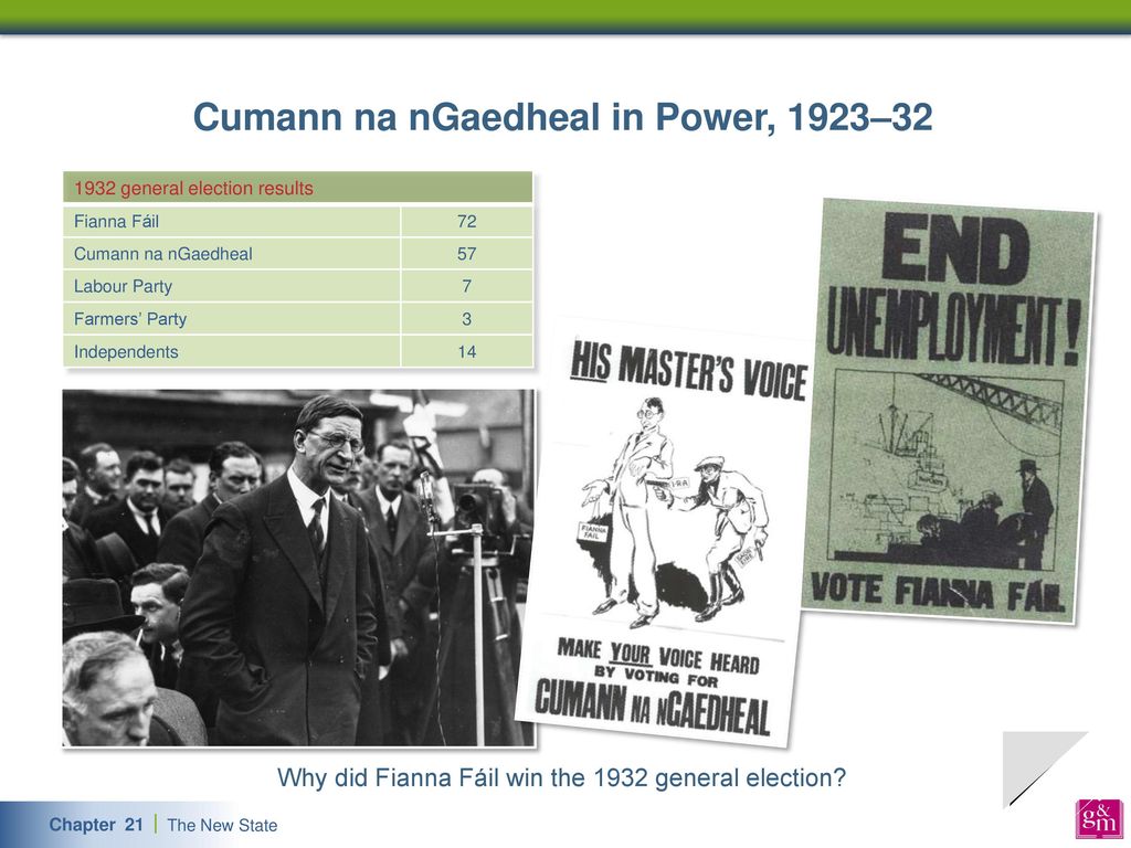 Cumann na nGaedheal in Power, 1923–32
